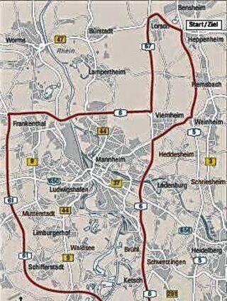 Die Selbsttest-Strecke.