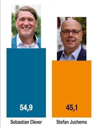 Die Bürgermeisterwahl 2025 in Zwingenberg in der Übersicht.